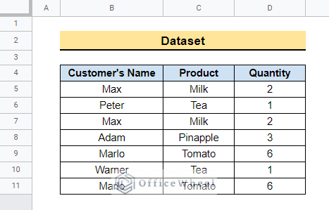 conditional formatting highlight duplicates google sheets